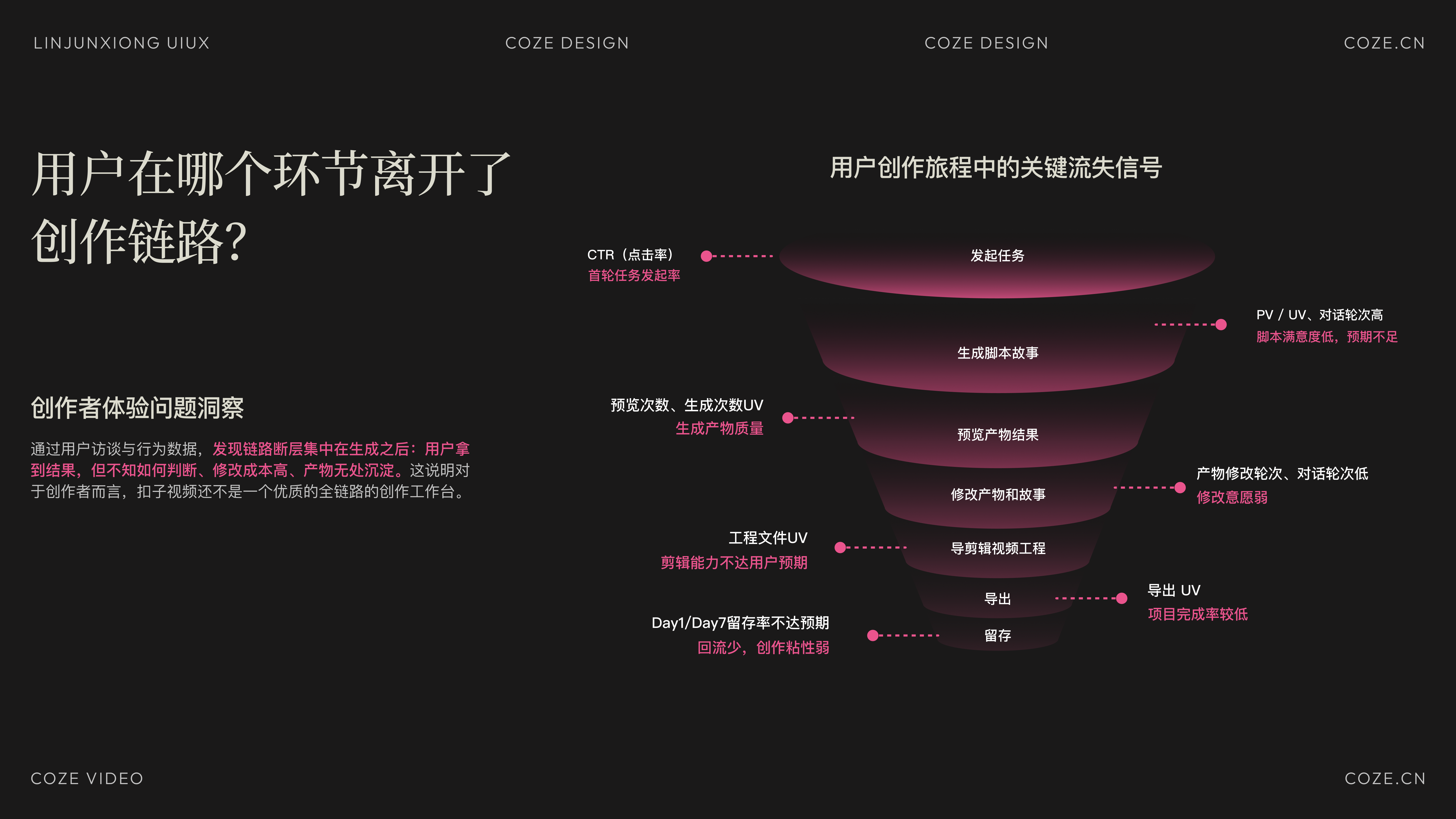Coze 视频用户创作链路与关键流失信号