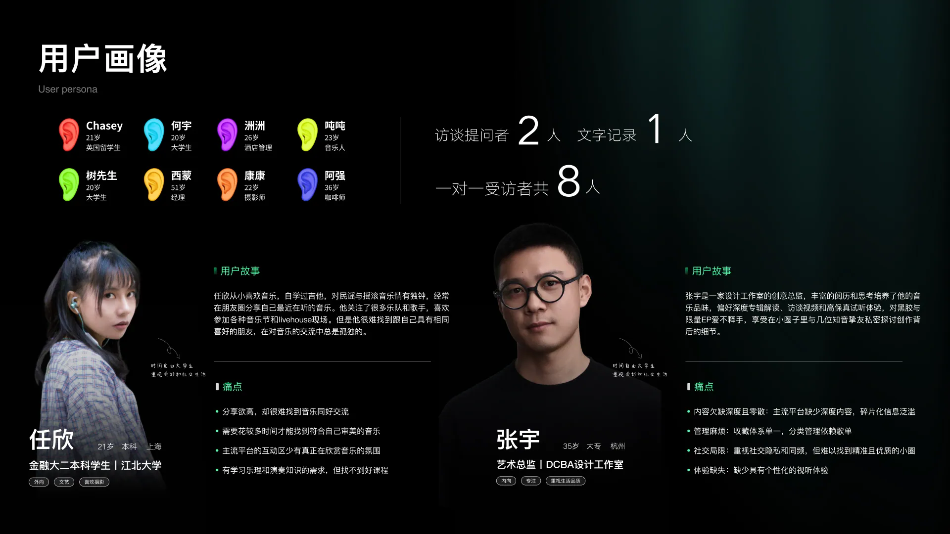Ocestra 声海作品集第 3 页
