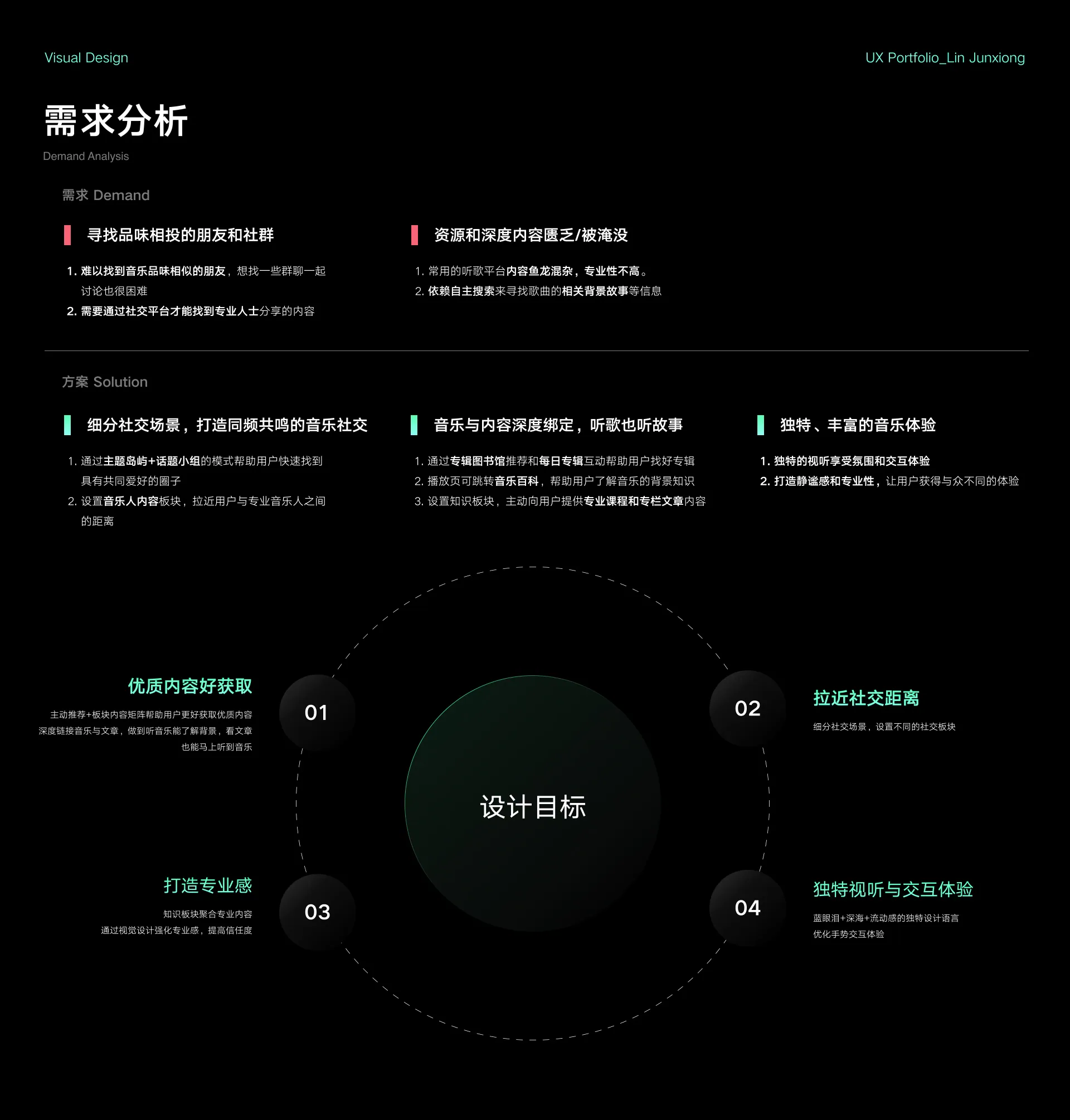 Ocestra 声海作品集第 4 页
