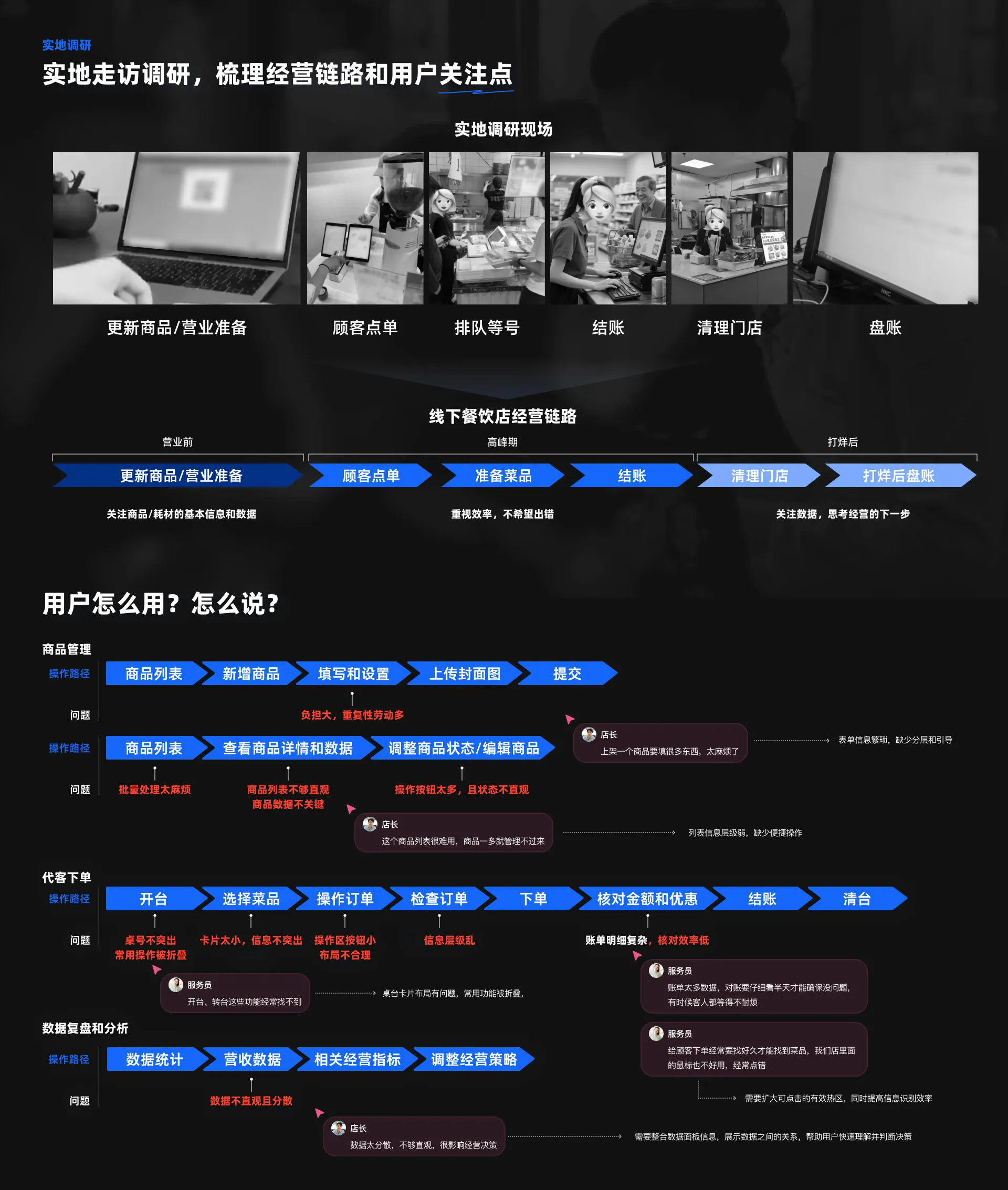 银收客作品集第 2 页